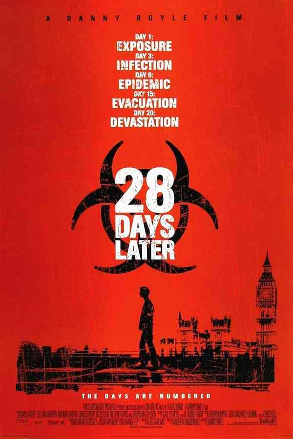 فیلم 28 روز بعد 2002