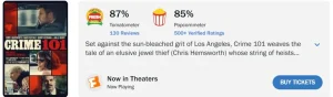 crime 101 rottentomatoes score 6992415613757bf9a04392d5